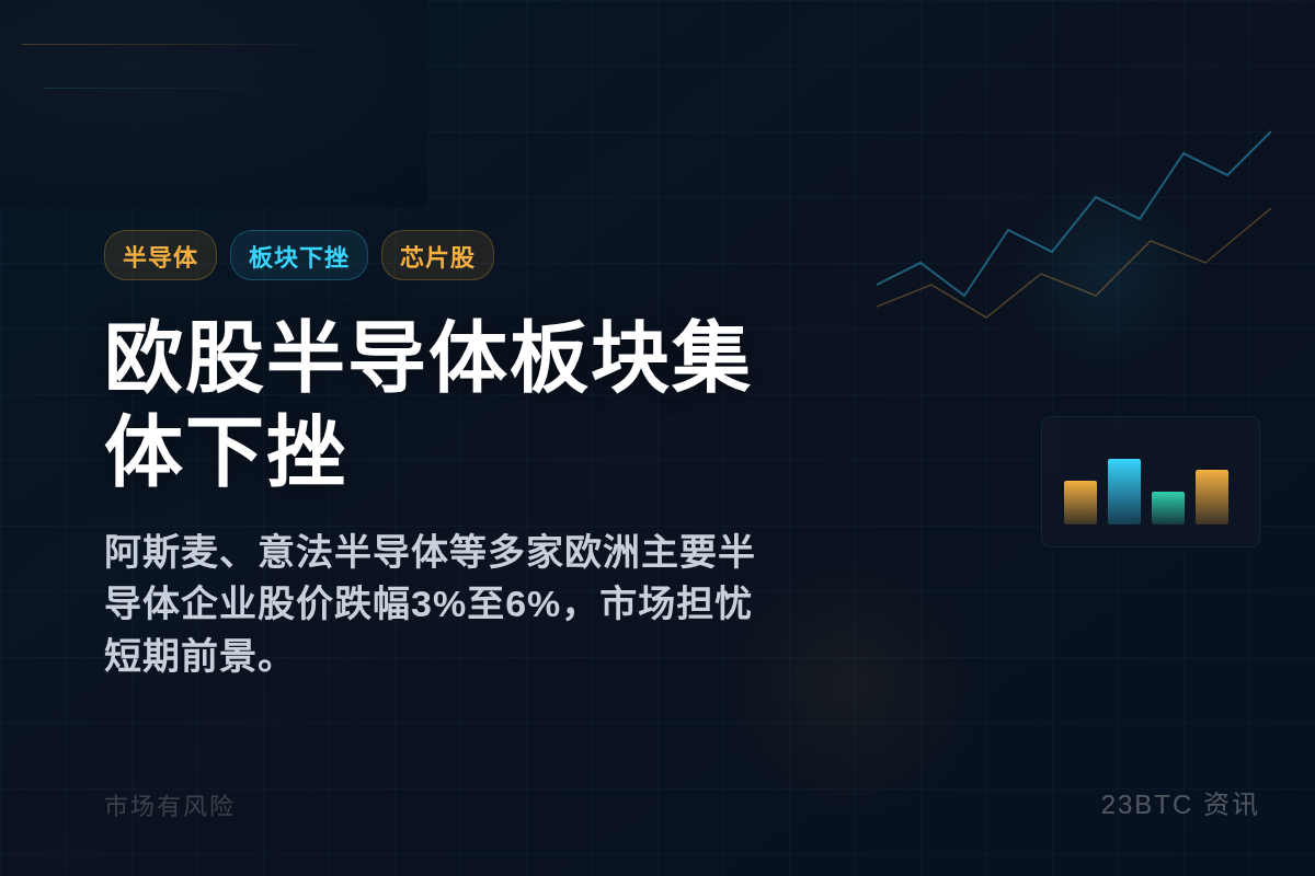欧股半导体板块集体下挫