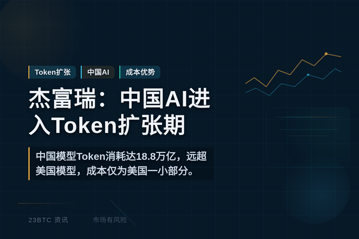 杰富瑞:中国AI进入Token扩张期插图1 杰富瑞:中国AI进入Token扩张期