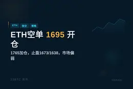 2026-06-23 07:31:30 ETH空单1695开仓，1765加仓，止盈1673/1638