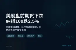 美股盘前期货下跌，纳指100跌2.5%