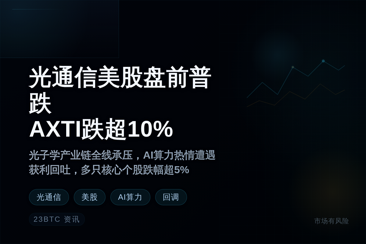 光通信美股盘前普跌,AXTI跌超10%插图1 光通信美股盘前普跌,AXTI跌超10%