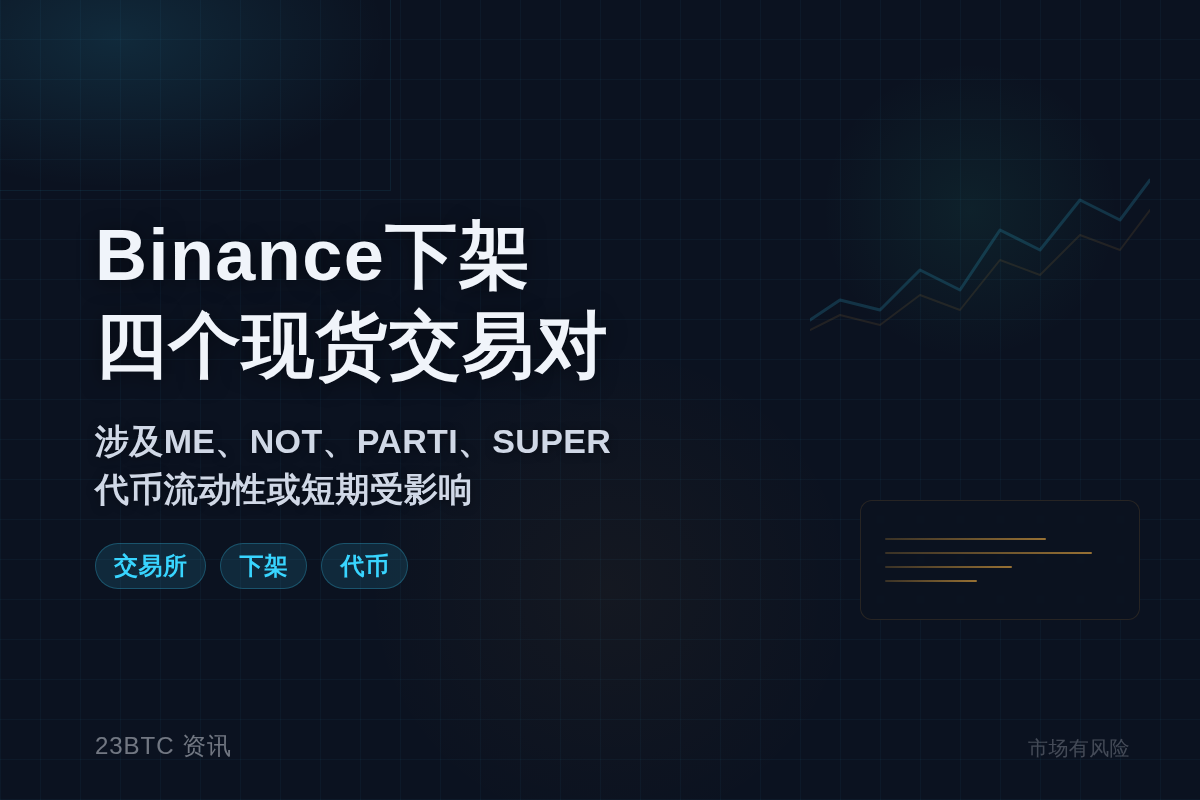 Binance下架ME/USDC等四个现货交易对插图1 Binance下架ME/USDC等四个现货交易对