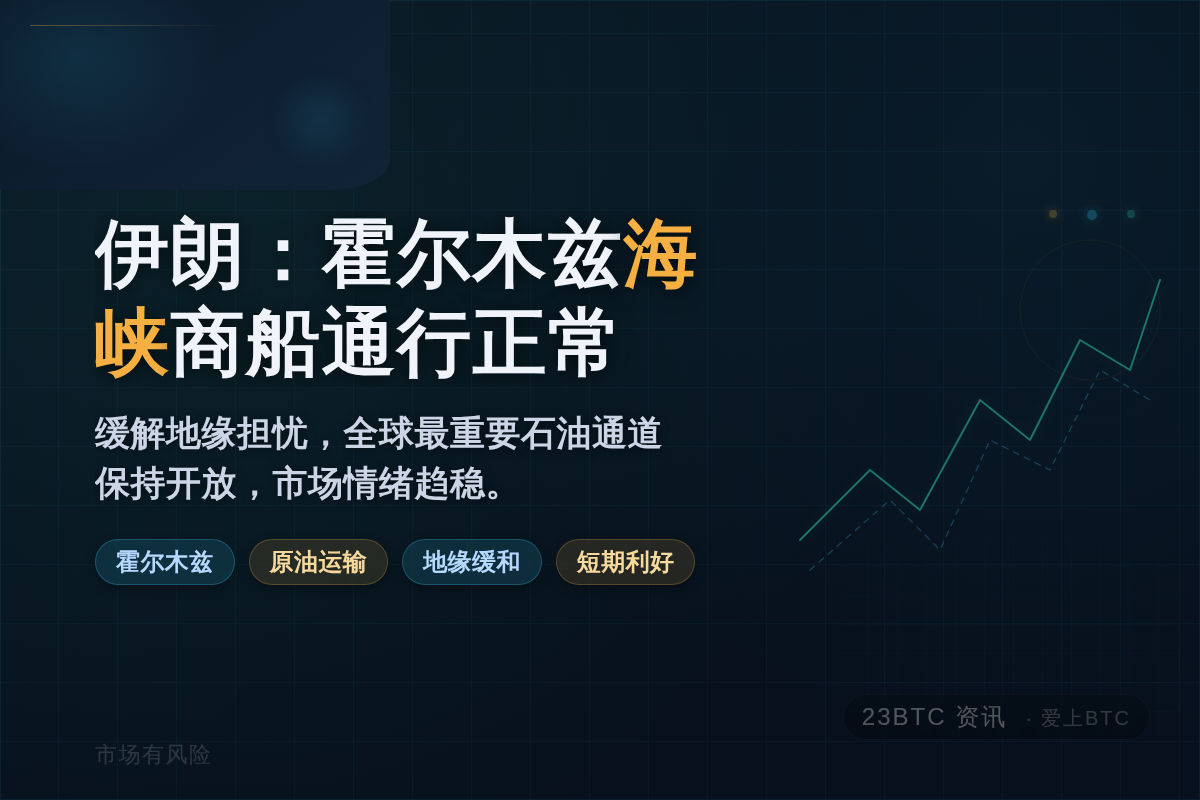 伊朗:霍尔木兹海峡商船通行正常插图1 伊朗:霍尔木兹海峡商船通行正常