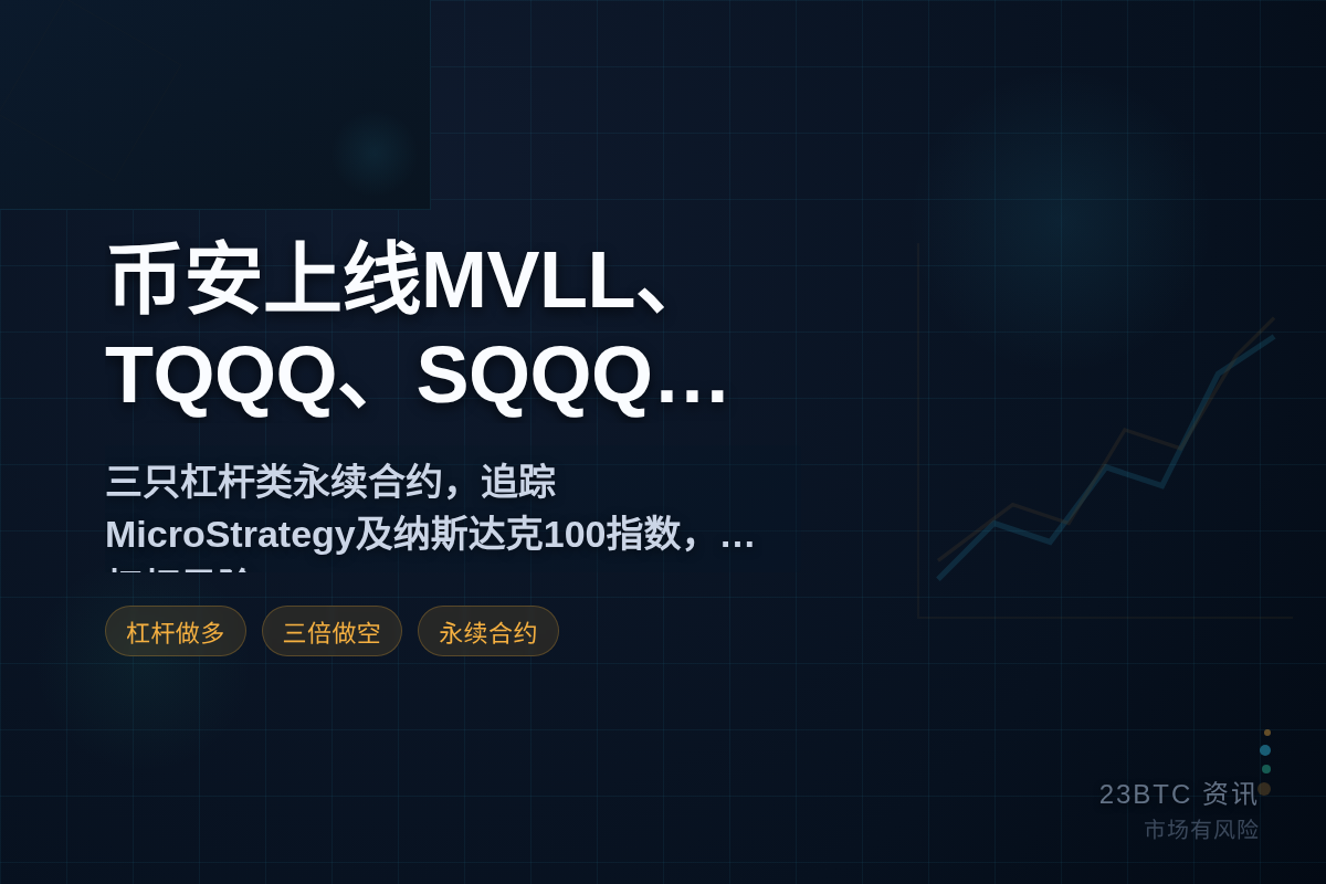 Binance 将上线MVLL、TQQQ、SQQQ永续合约插图1 Binance 将上线MVLL、TQQQ、SQQQ永续合约