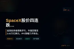 SpaceX股价四连跌，单日重挫16%