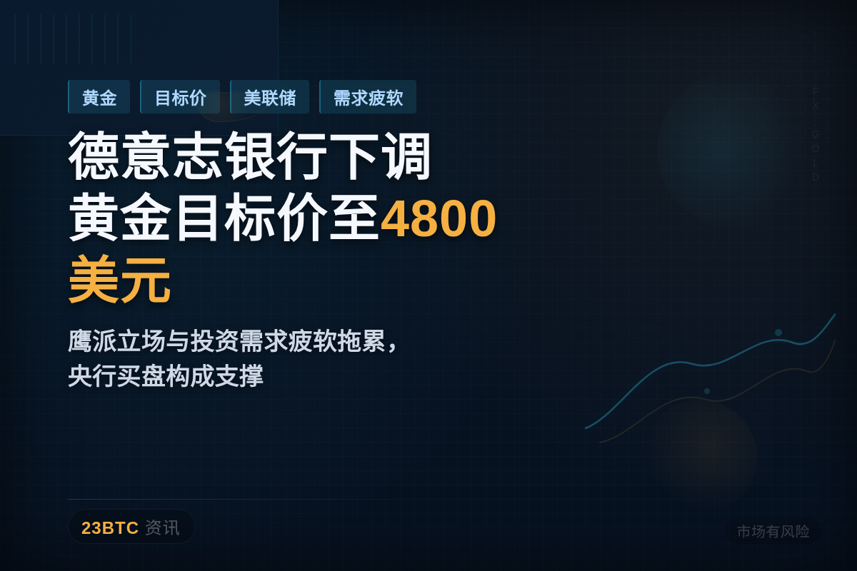 德意志银行下调黄金目标价插图1 德意志银行下调黄金目标价
