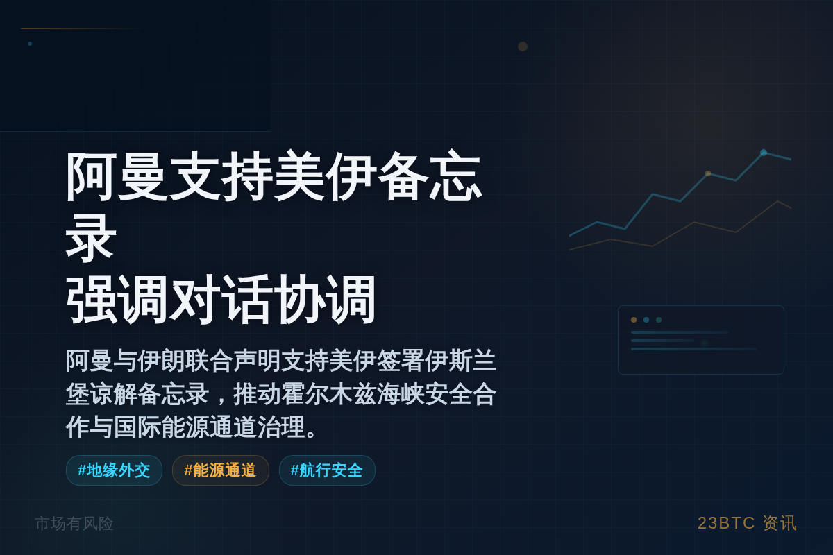 阿曼支持美伊备忘录,强调对话协调插图 阿曼支持美伊备忘录,强调对话协调