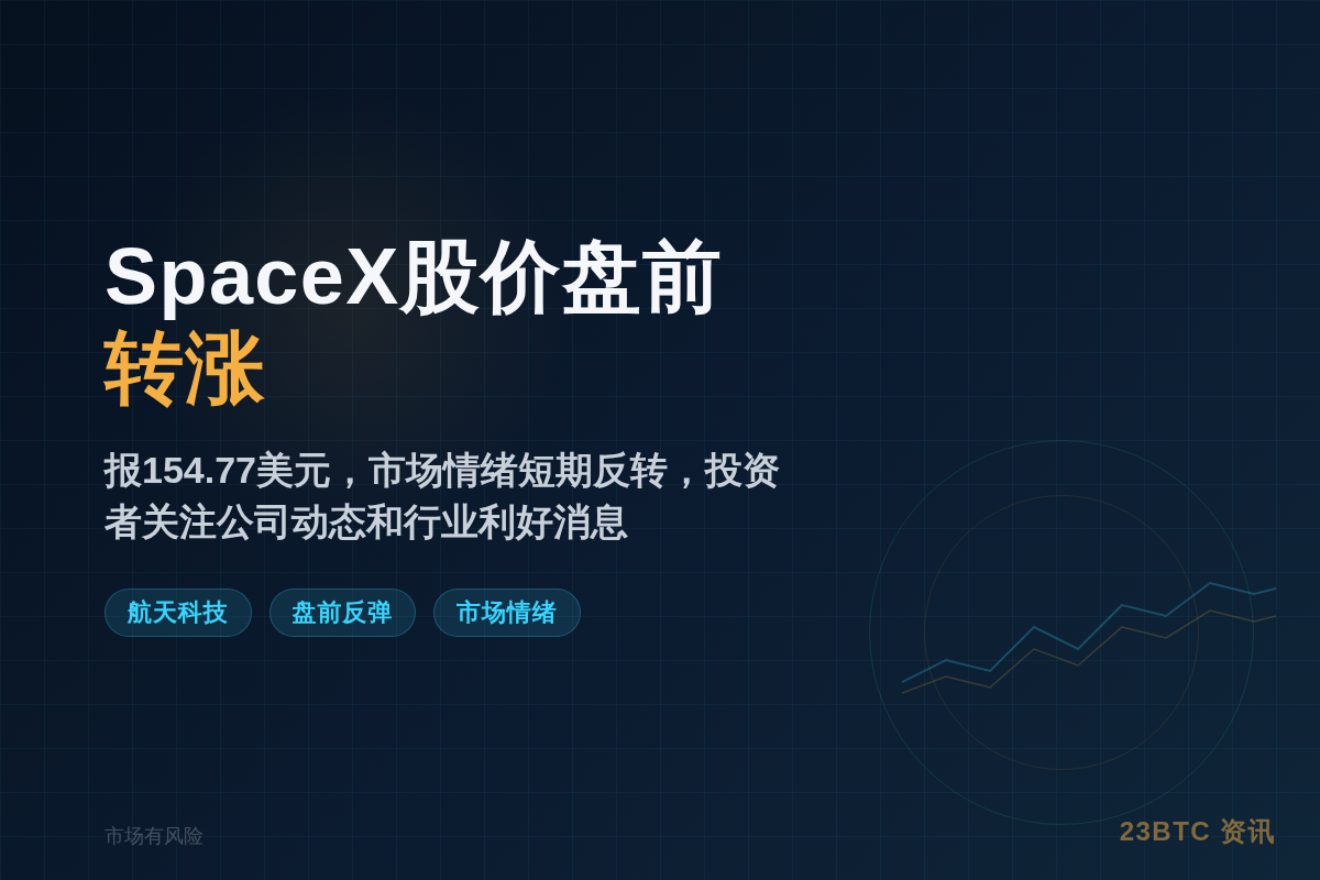 SpaceX股价盘前转涨，报154.77美元