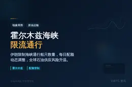 伊朗：霍尔木兹海峡限流通行