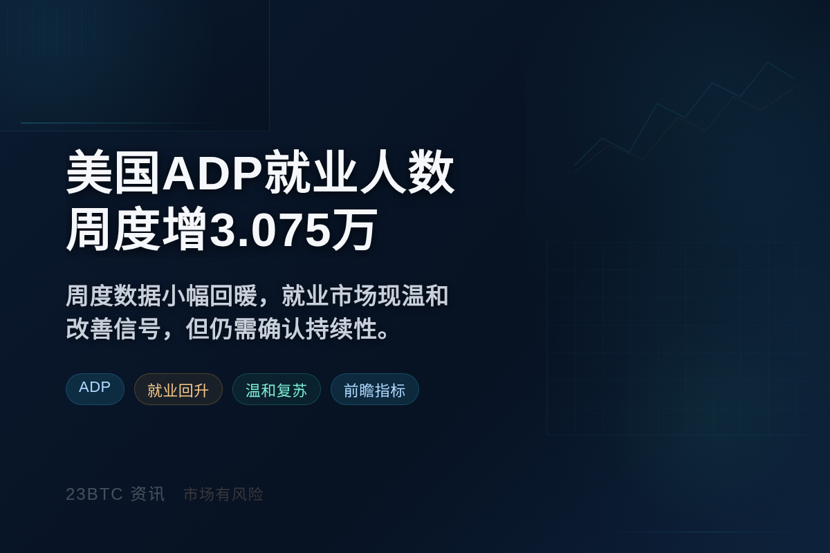 美国周度ADP就业人数增3.075万插图1 美国周度ADP就业人数增3.075万