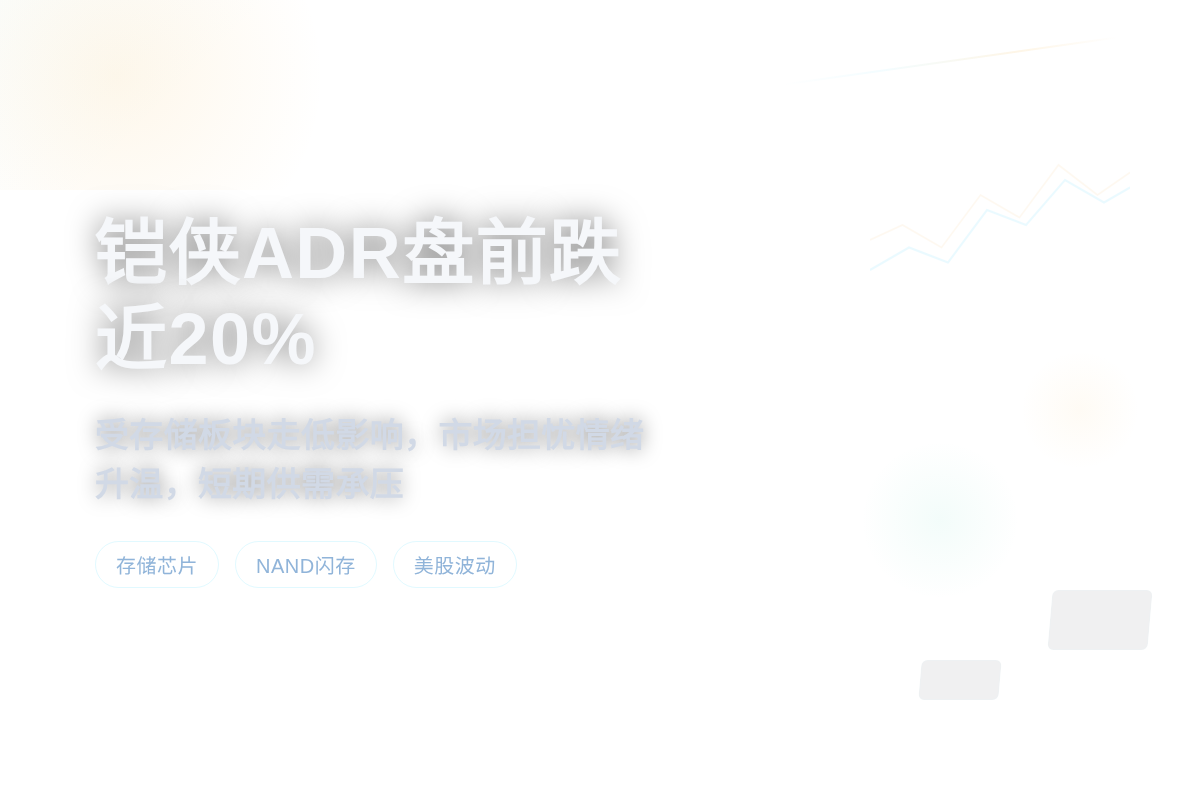 铠侠ADR盘前跌近20%