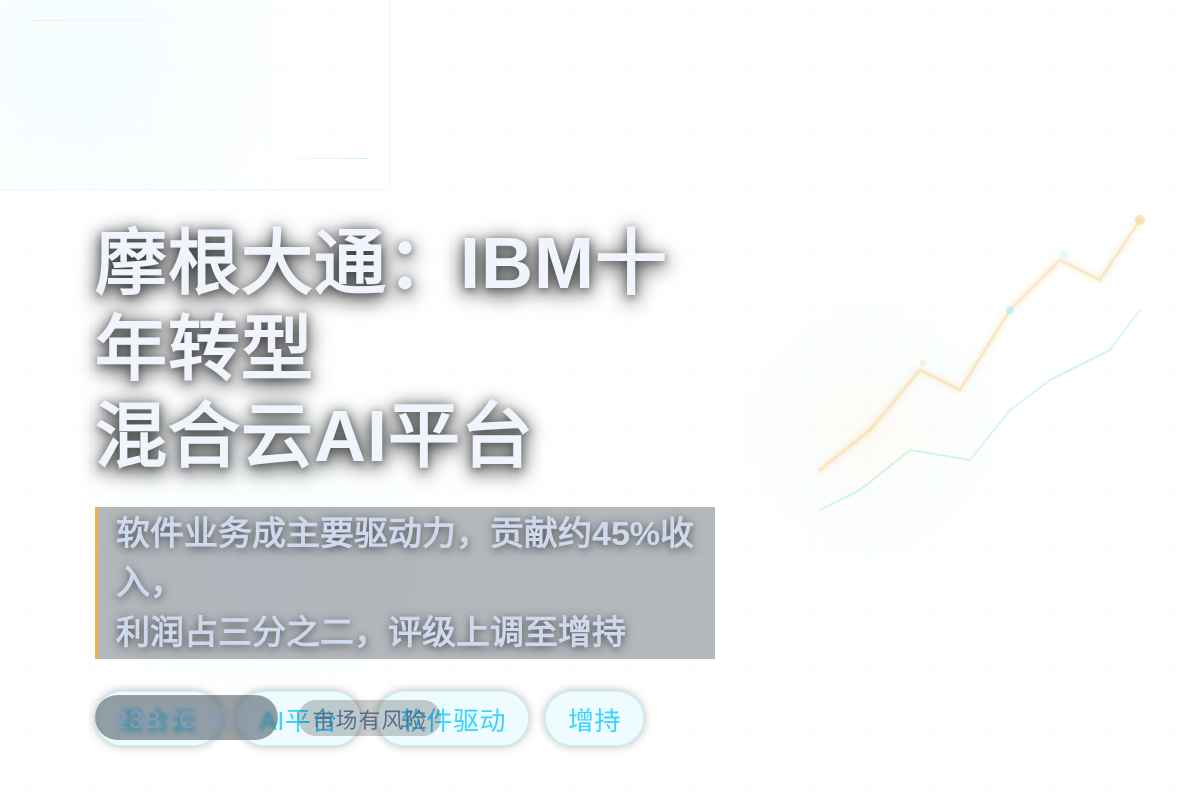 摩根大通:IBM十年转型为混合云AI平台插图 摩根大通:IBM十年转型为混合云AI平台