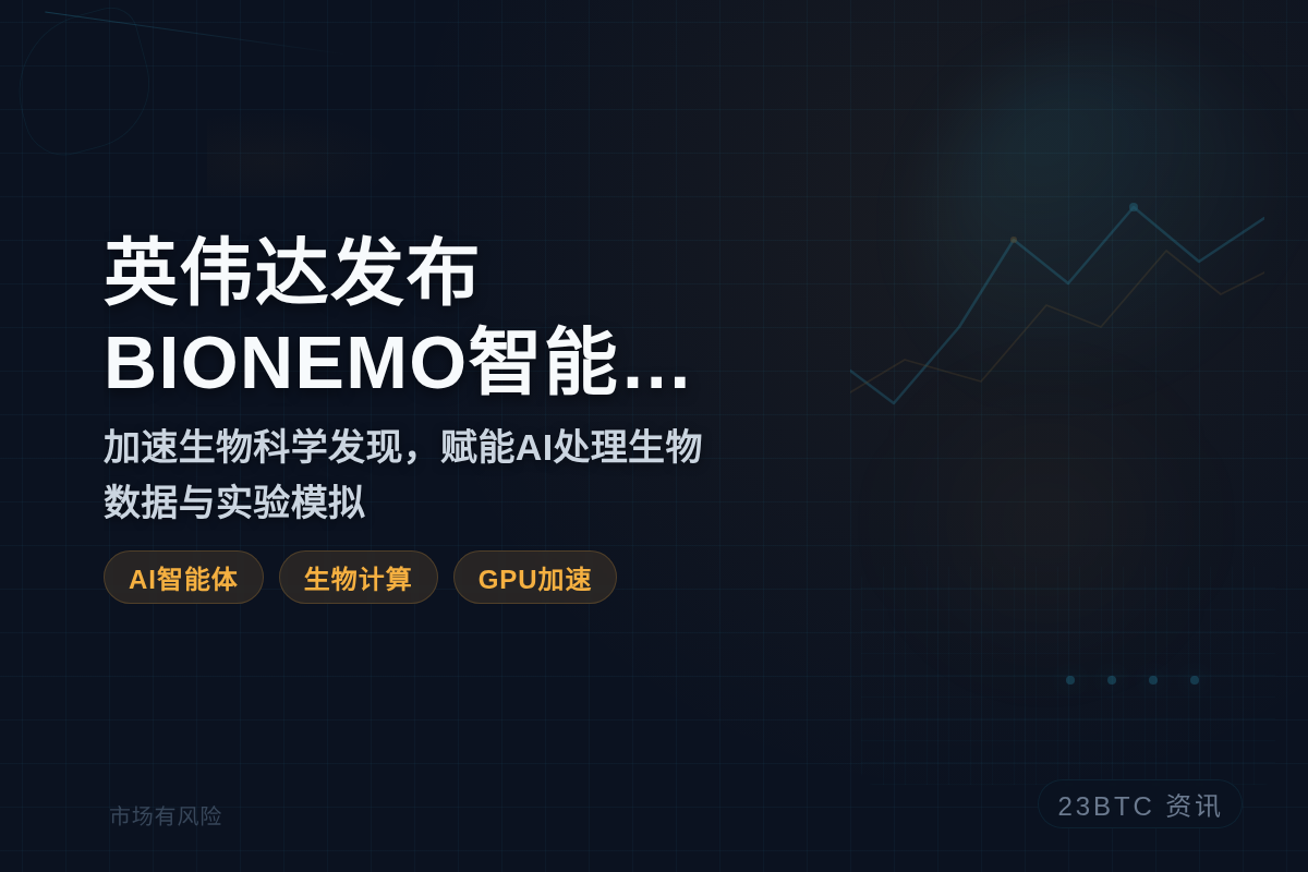 英伟达发布BIONEMO智能体工具包插图1 英伟达发布BIONEMO智能体工具包
