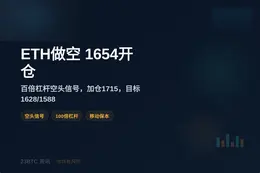 2026-06-23 13:08:30 ETH做空，1654开仓