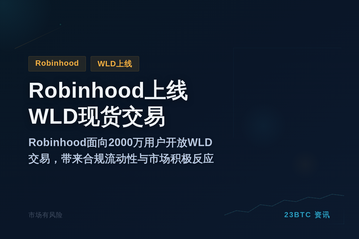 Robinhood上线WLD现货交易