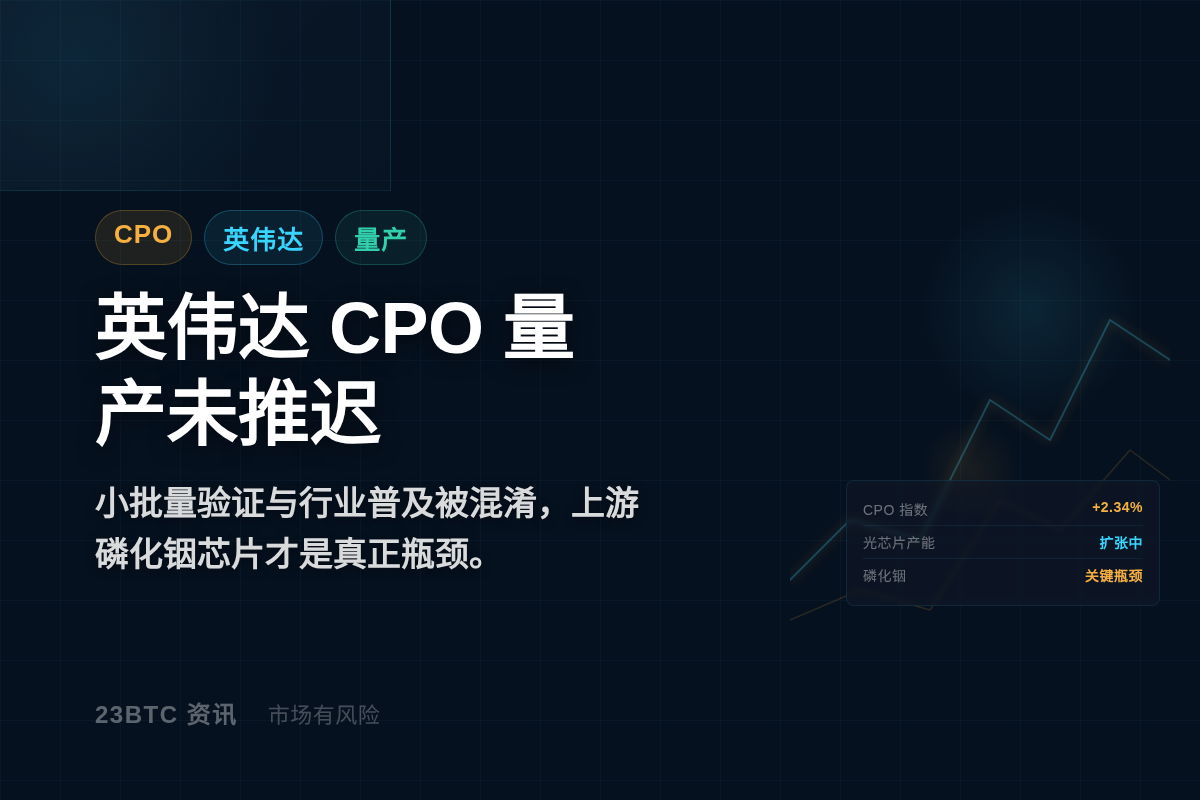 英伟达CPO量产未推迟
