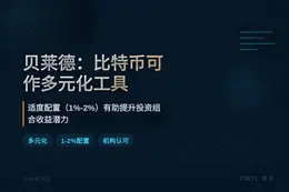 贝莱德：比特币可作多元化工具，适度配置助增收益