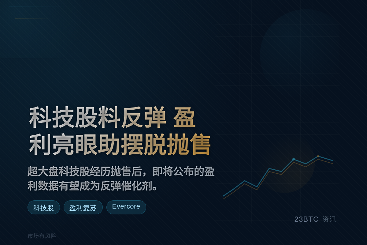科技股料反弹,盈利亮眼助摆脱抛售插图1 科技股料反弹,盈利亮眼助摆脱抛售