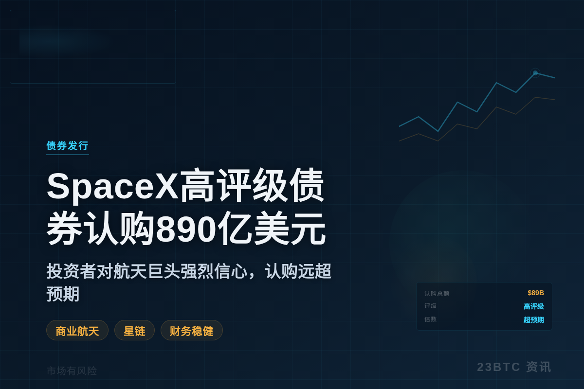SpaceX高评级债券认购890亿美元插图1 SpaceX高评级债券认购890亿美元
