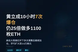 黄立成10小时7次爆仓，仍25倍做多1100枚ETH