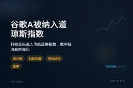 谷歌A被纳入道琼斯指数
