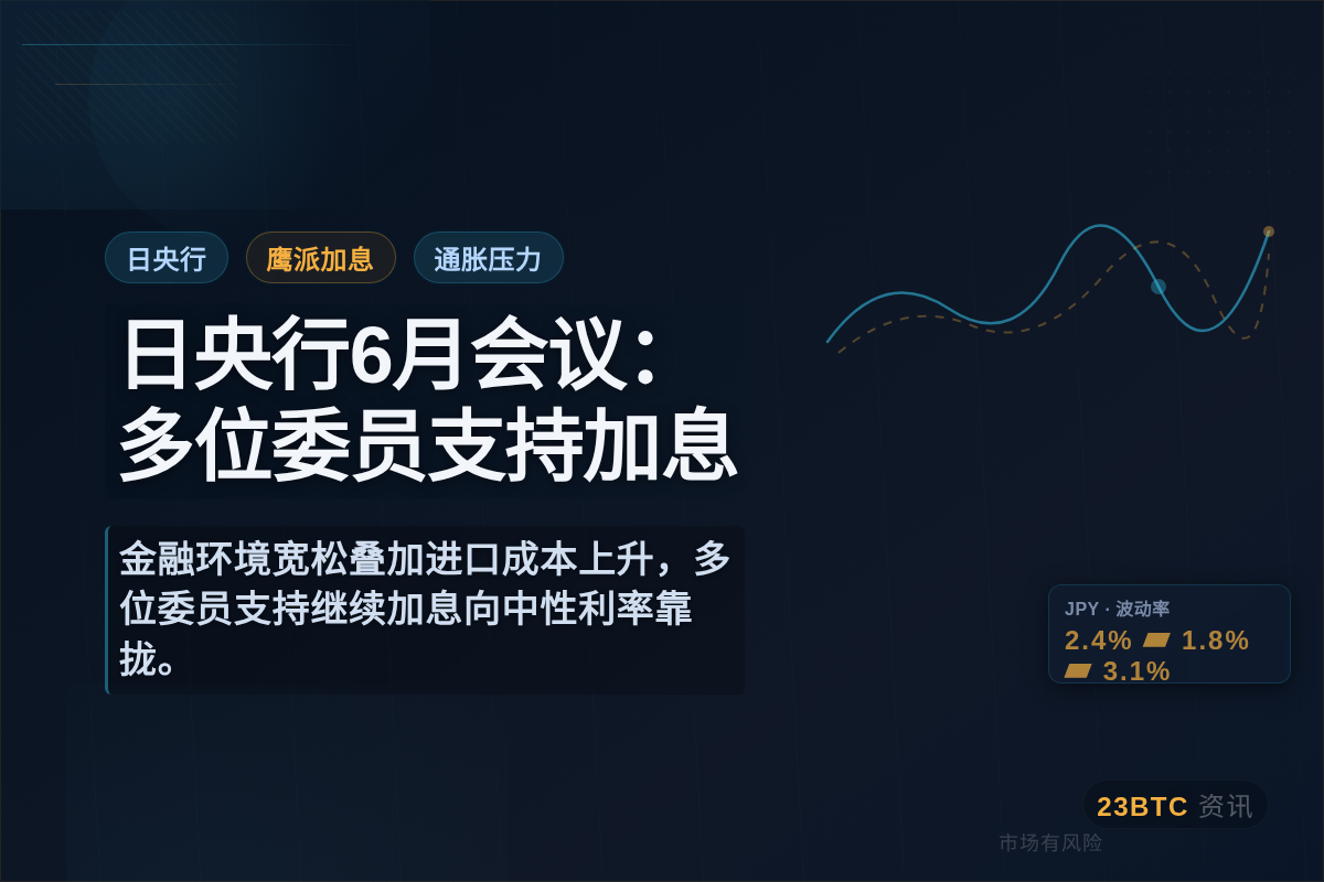 日央行6月会议:多位委员支持加息插图1 日央行6月会议:多位委员支持加息