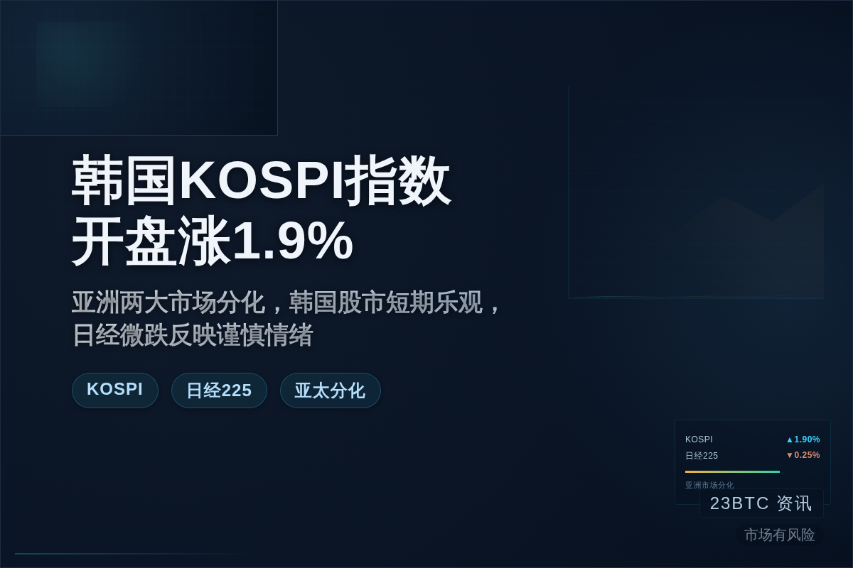 韩国KOSPI指数开盘涨1.9%