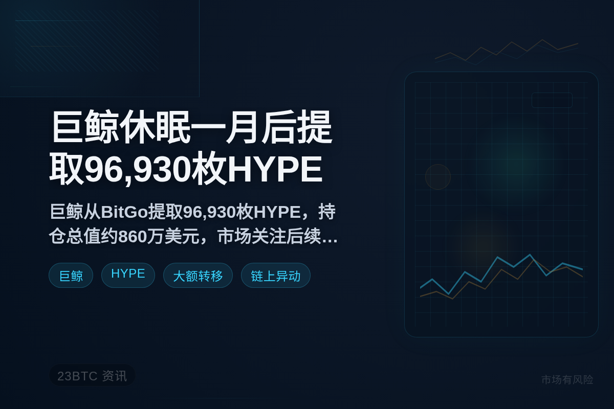 巨鲸休眠一月后提取96,930枚HYPE插图1 巨鲸休眠一月后提取96,930枚HYPE