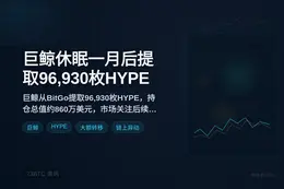 巨鲸休眠一月后提取96,930枚HYPE