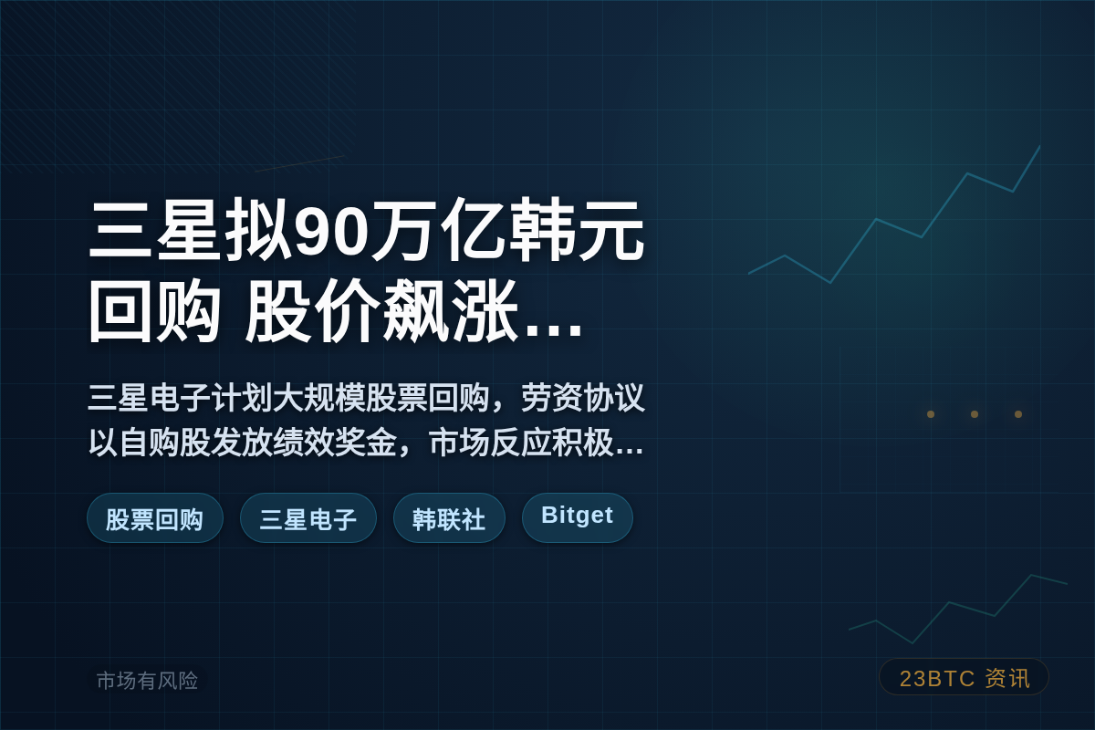 三星拟90万亿韩元回购,股价飙涨9.35%插图1 三星拟90万亿韩元回购,股价飙涨9.35%