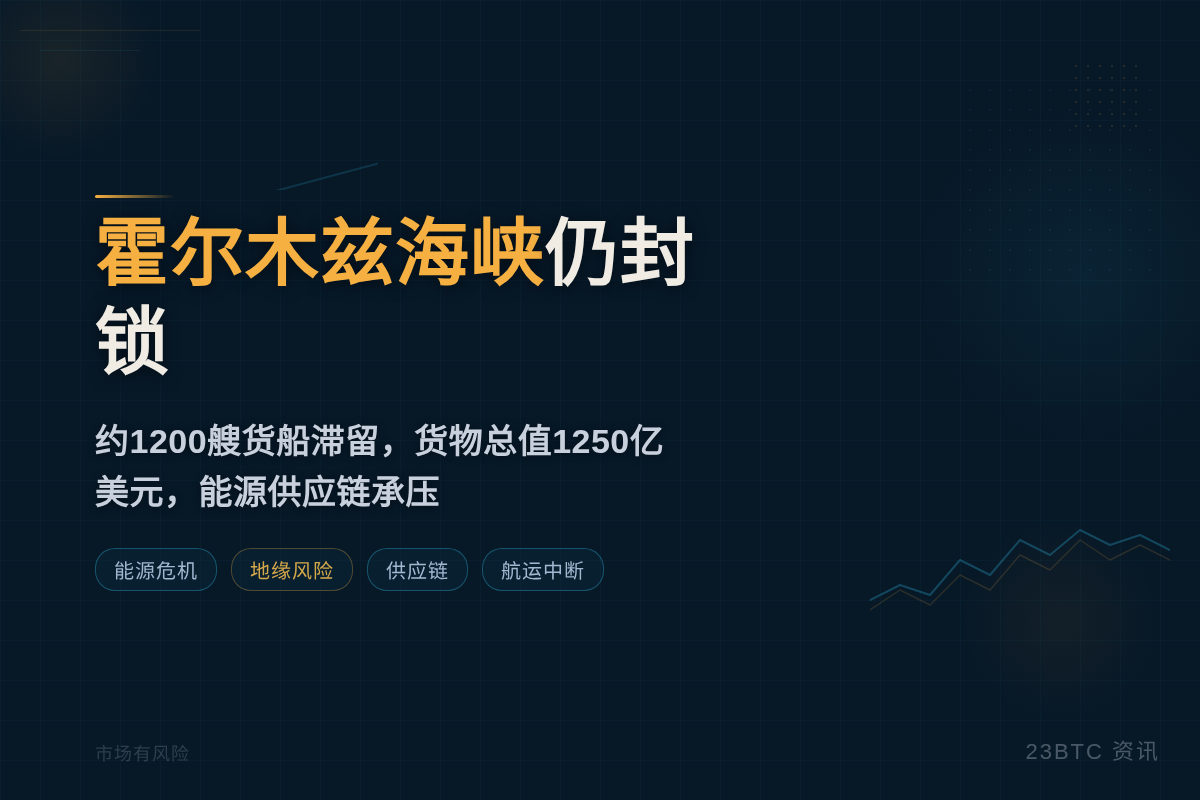 《金融时报》:霍尔木兹海峡仍封锁插图1 《金融时报》:霍尔木兹海峡仍封锁