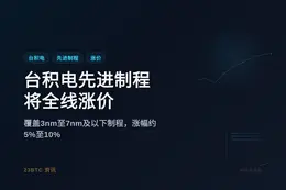台积电先进制程将全线涨价
