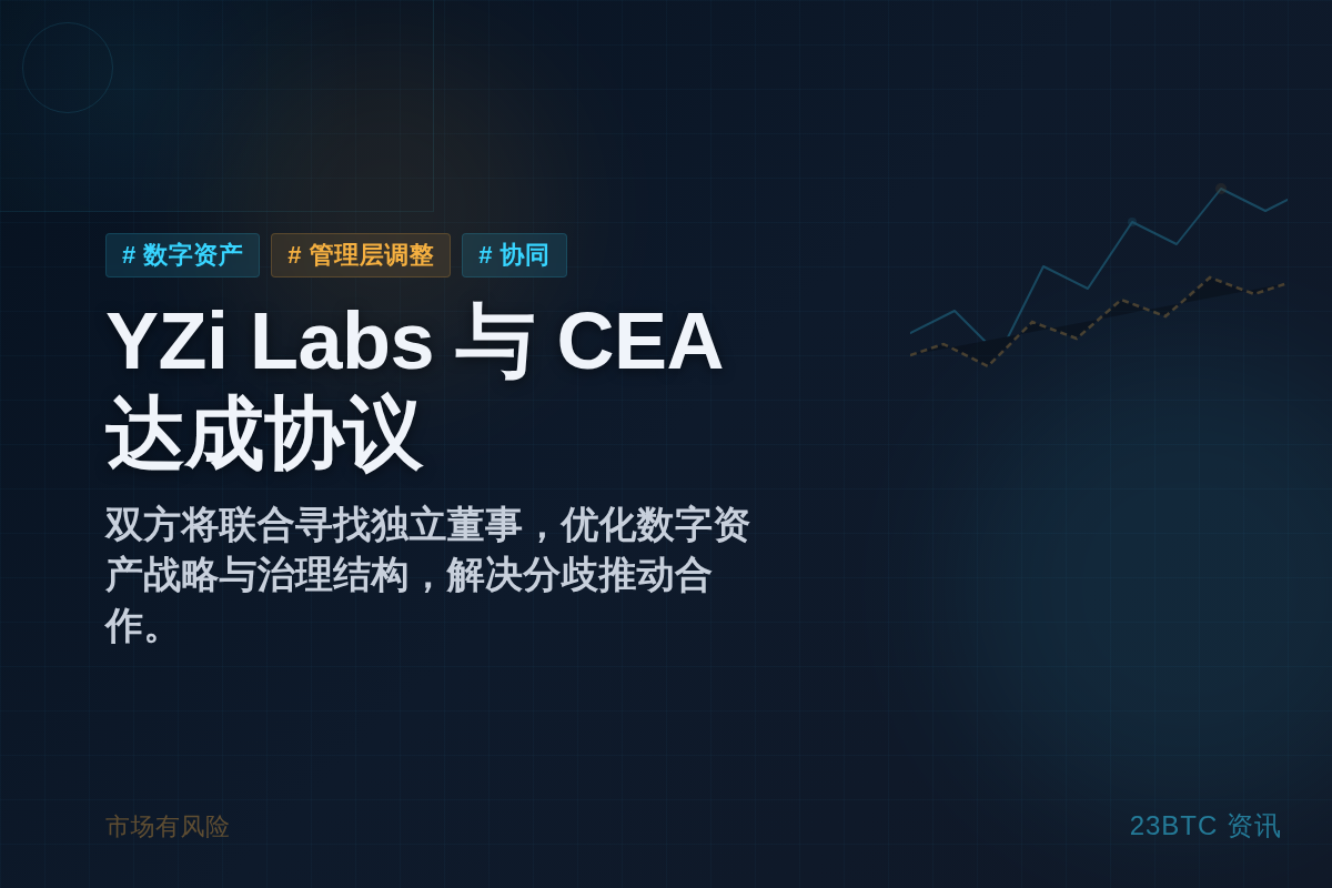 YZi Labs与CEA达成协议,将调整管理层插图1 YZi Labs与CEA达成协议,将调整管理层