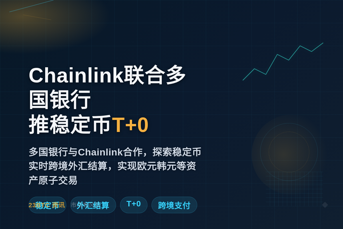 Chainlink联多国银行推稳定币T+0插图1 Chainlink联多国银行推稳定币T+0