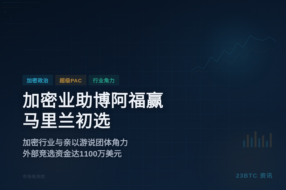 加密业助博阿福赢马里兰众议员初选插图1 加密业助博阿福赢马里兰众议员初选