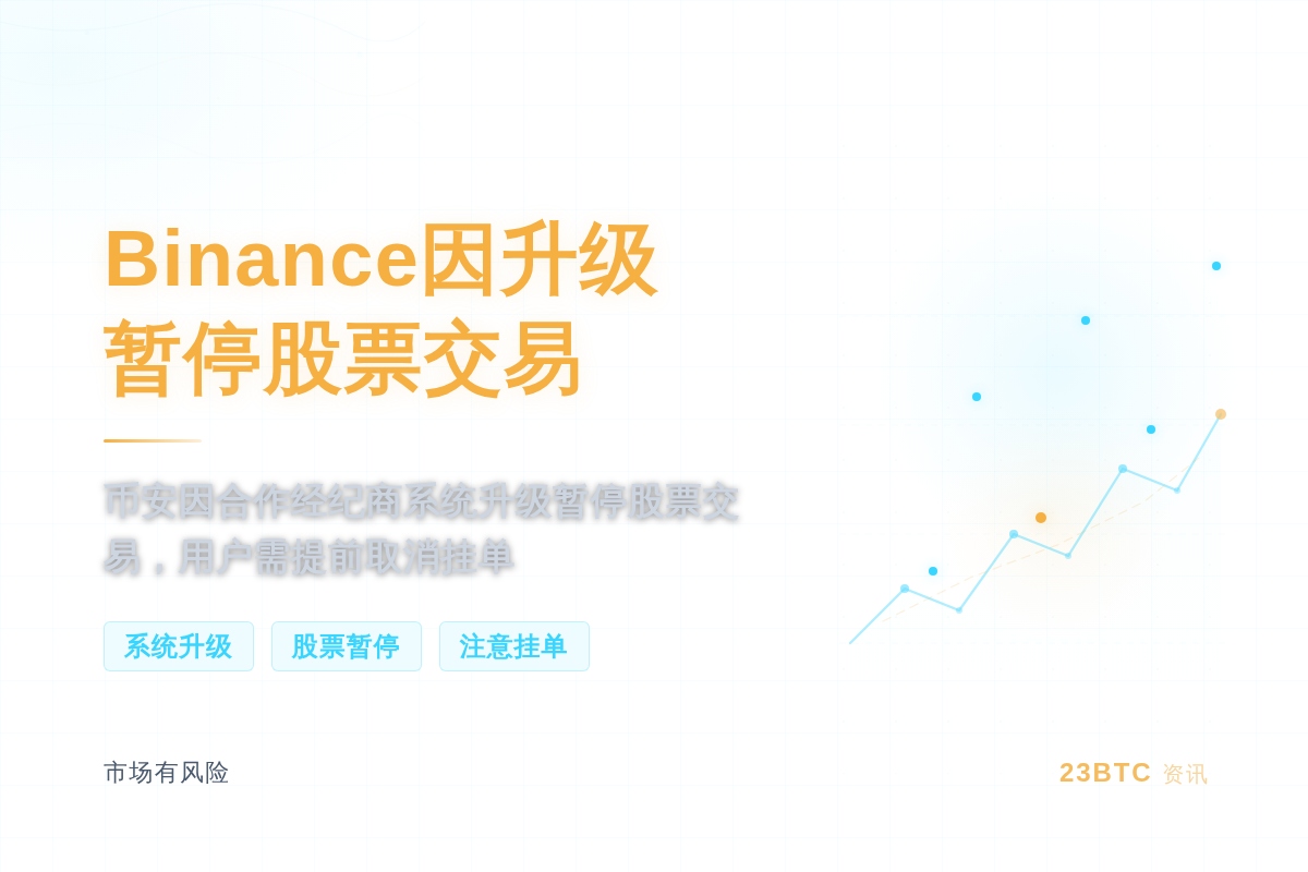 Binance因升级暂停股票交易
