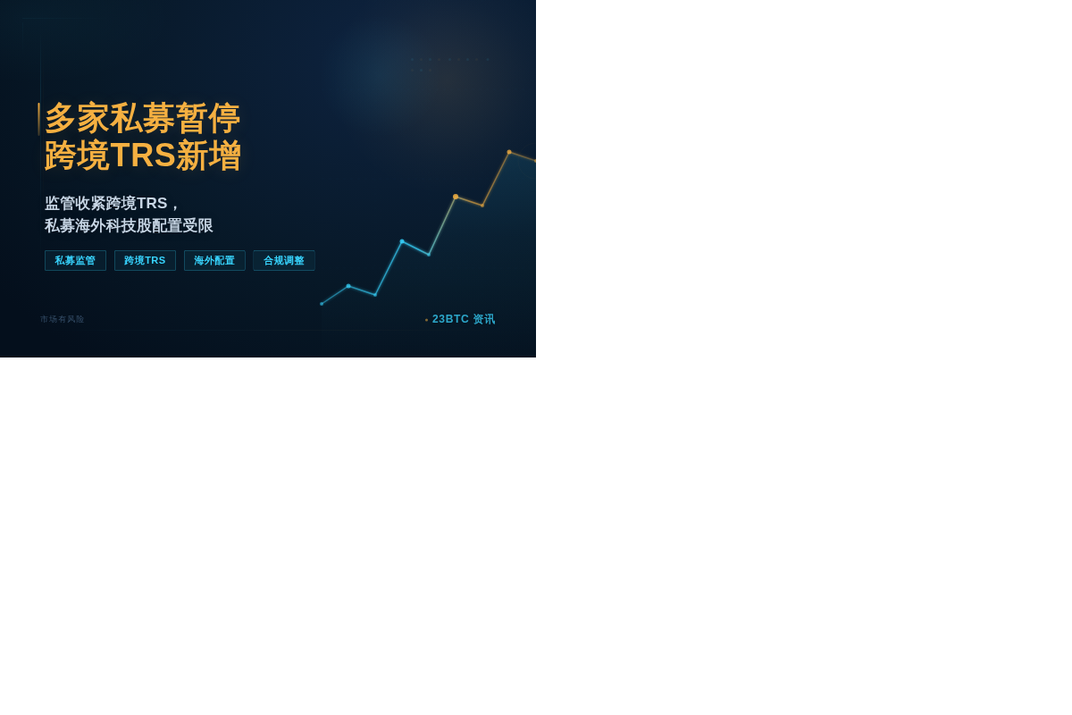 多家私募暂停跨境TRS新增