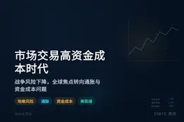 市场交易高资金成本时代
