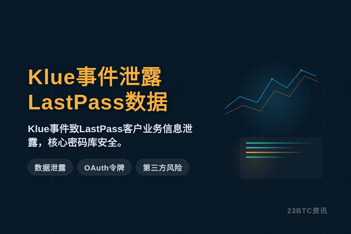 Klue事件致LastPass客户数据泄露