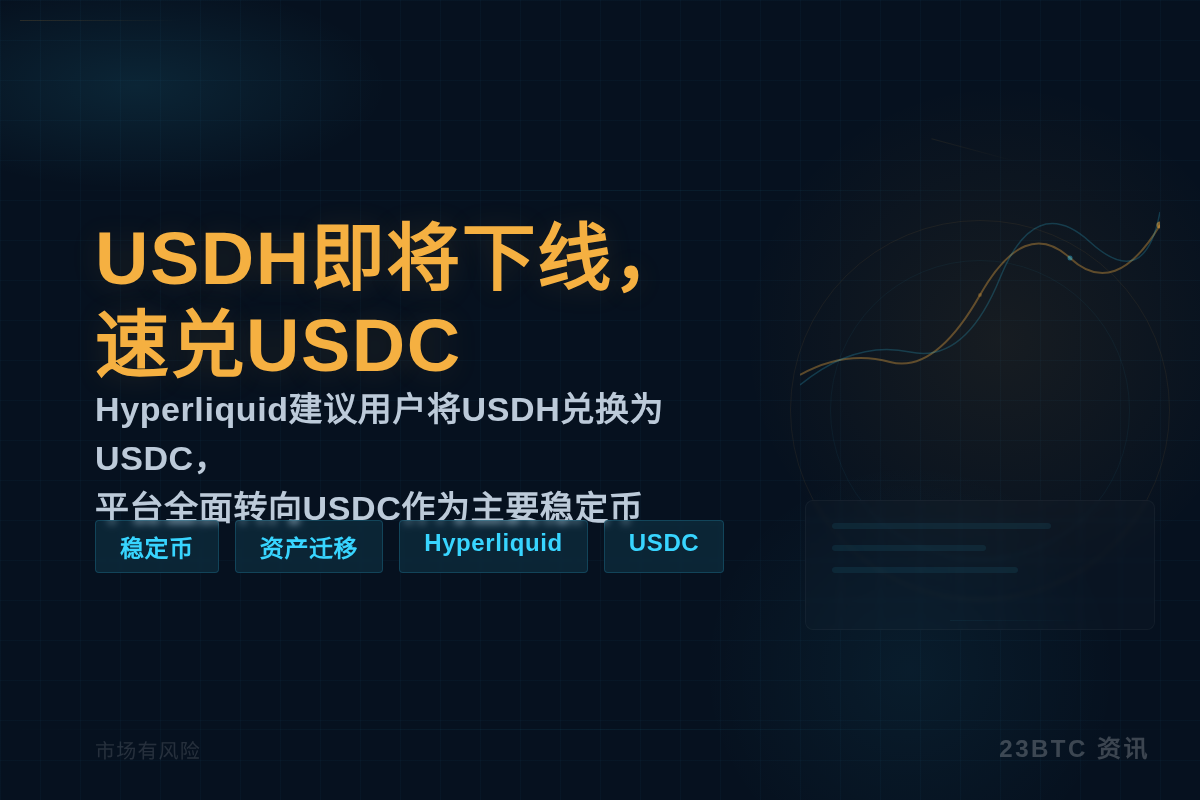 USDH即将下线，速兑USDC