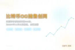 比特币OG抛售创两年新低