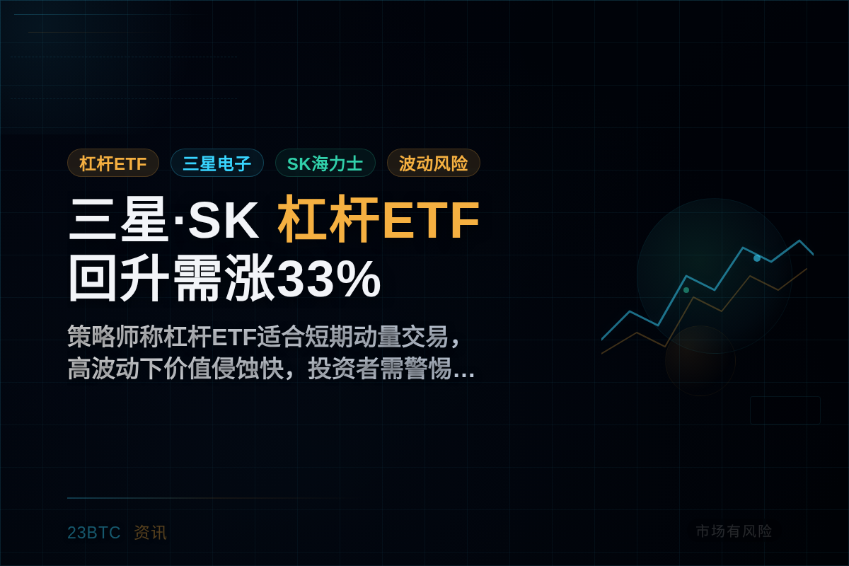 三星电子与SK海力士杠杆ETF回升前景分析