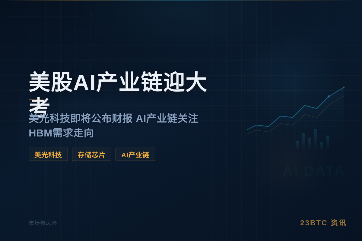 美股AI产业链迎大考