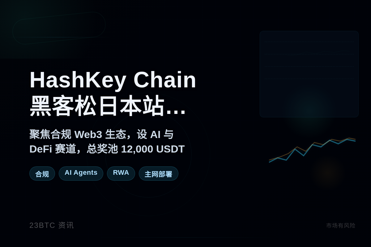 HashKey Chain黑客松日本站6.18启动