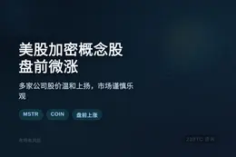 美股加密概念股盘前微涨