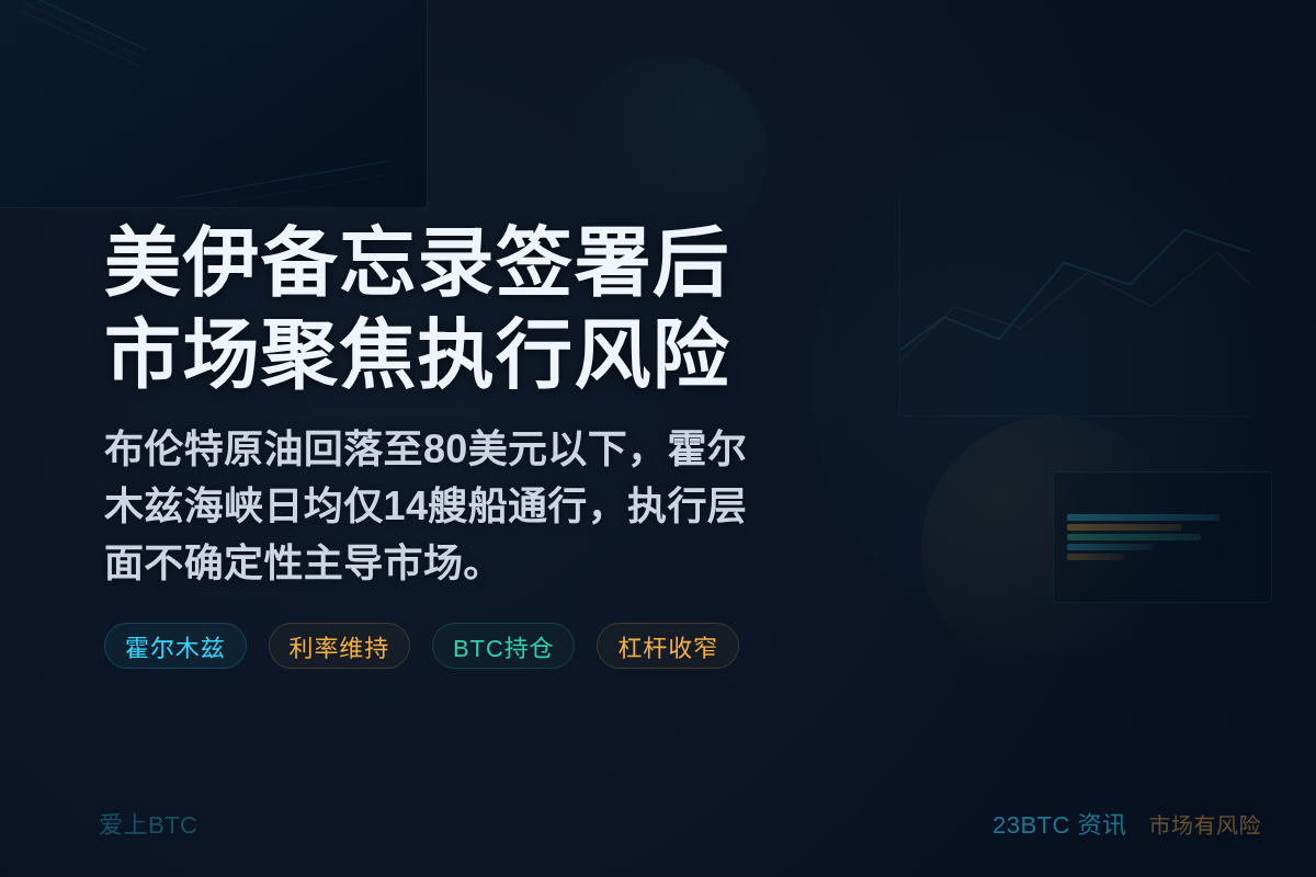 美伊备忘录签署后,市场焦点转向执行风险插图1 美伊备忘录签署后,市场焦点转向执行风险