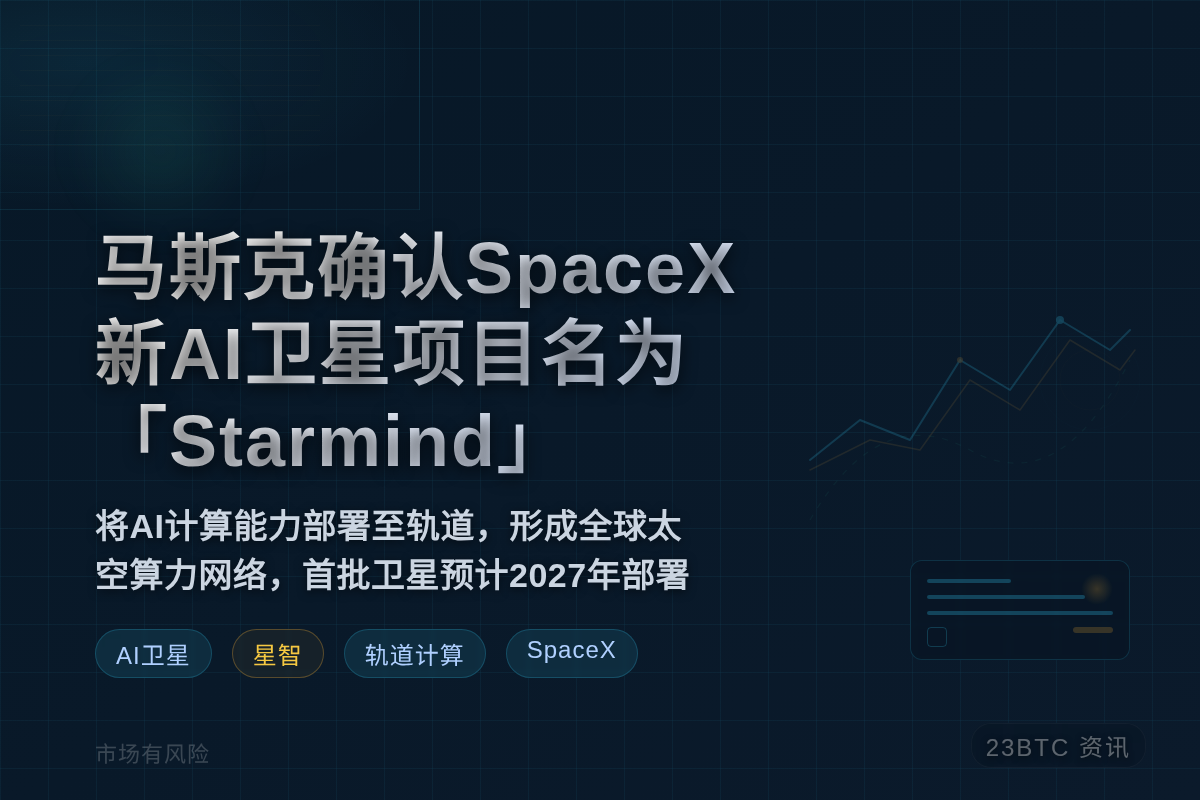 马斯克确认SpaceX新AI卫星项目名为「Starmind」插图1 马斯克确认SpaceX新AI卫星项目名为「Starmind」
