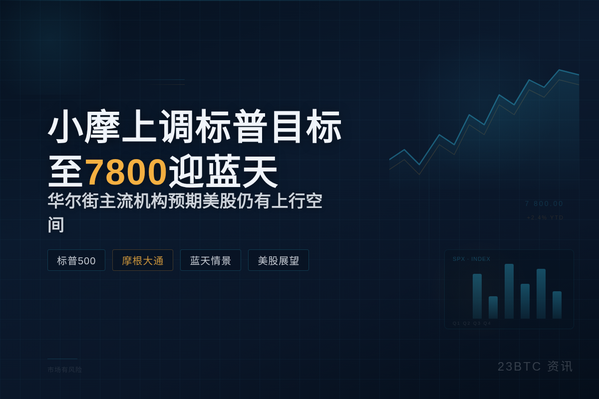 小摩上调标普目标至7800迎蓝天