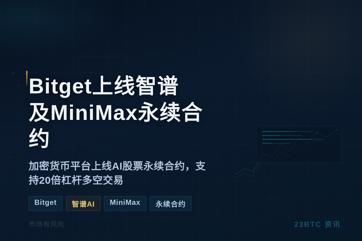 Bitget上线智谱及MiniMax永续合约
