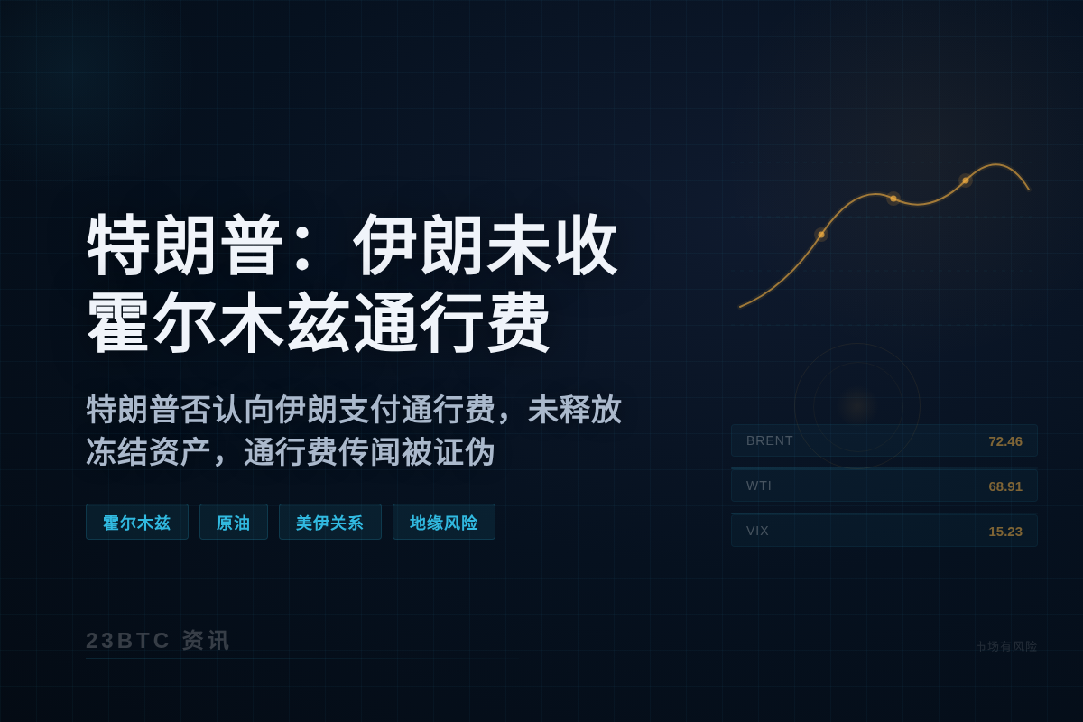 特朗普：伊朗未收霍尔木兹通行费